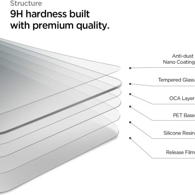 Ilustração das camadas de vidro temperado com etiquetas de materiais e texto em inglês.