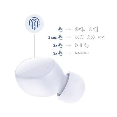 Auricular intra-auricular branco com instruções de toque e ícones