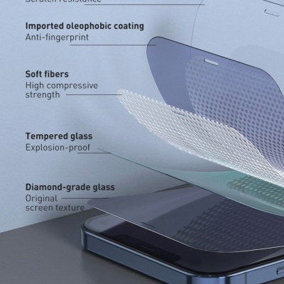 Esquema de camadas de proteção de ecrã de telemóvel