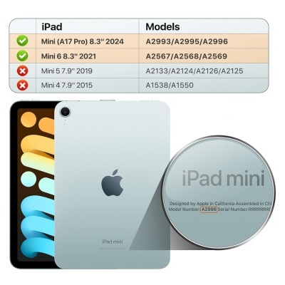 iPad mini azul claro com texto ampliado de identificação do modelo A2996