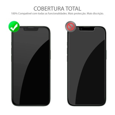 Dois smartphones pretos lado a lado, um com proteção total no ecrã marcado com um visto verde e outro com ecrã parcialmente descoberto marcado com um símbolo de proibido vermelho