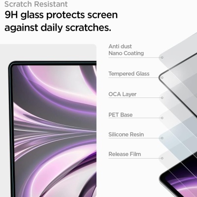 Diagrama do protetor de ecrã de vidro temperado 9H para smartphone com camadas explicadas