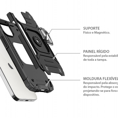 Capa protetora preta desmontada ao lado de iPhone branco, com texto explicativo em português