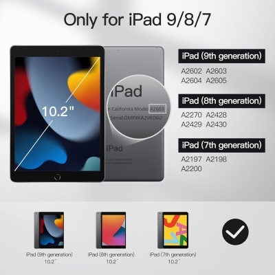 Três iPads com ecrã de 10,2 polegadas para as gerações 7, 8 e 9 listado com números de modelo.