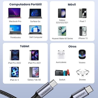 Dispositivos compatíveis com cabos USB-C UGREEN, incluindo laptops, telemóveis, tablets e outros acessórios.
