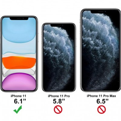 Três modelos de iPhone 11 com tamanhos do ecrã e símbolos de aprovação e proibição