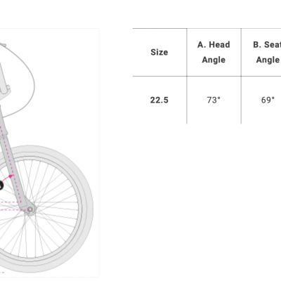 Gráfico técnico de geometria de bicicleta com tabela de medidas em branco e preto.