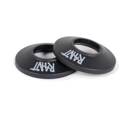 Duas proteções circulares pretas com a palavra RANT em branco