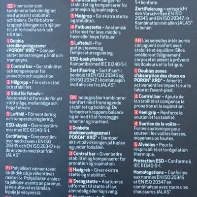 Embalaem da palmilha JALAS Neutralizer Insole com texto explicativo multilíngue e diagramas de suporte de arco podal