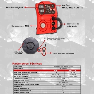 Painel frontal de equipamento de soldadura com tabela técnica e bobine de fio