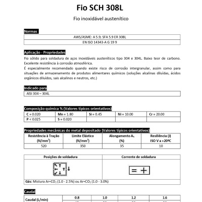 Ficha técnica de fio inoxidável SCH 308L para soldadura