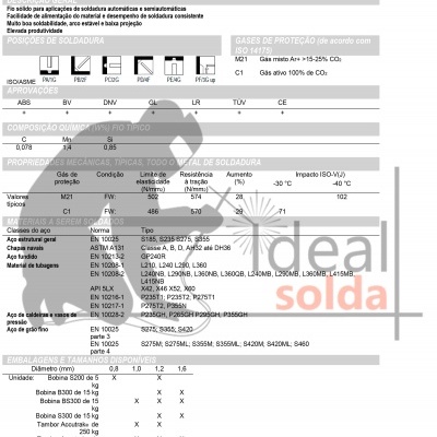 Embalagem UltraMag com informações técnicas de soldadura e tabela de especificações
