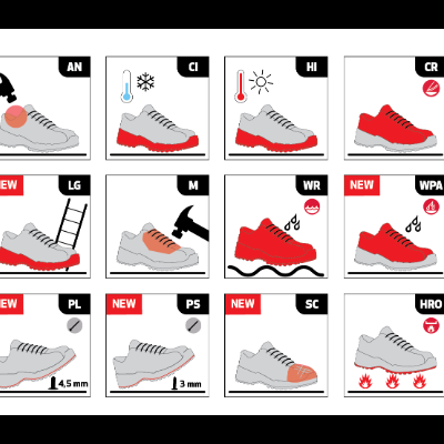 20 sapatos desportivos em várias posições com ícones e texto 'NEW'