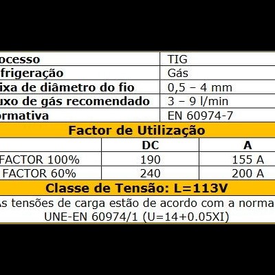 Tabela técnica com especificações para processo TIG e parâmetros de utilização