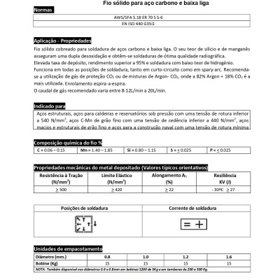 Folha técnica com especificações de fio sólido para soldadura em aço carbono e baixa liga da Ideal Solda