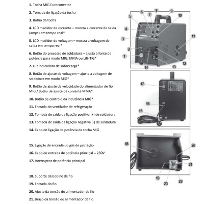 Página com texto e imagens técnicas de equipamento de soldadura MIG