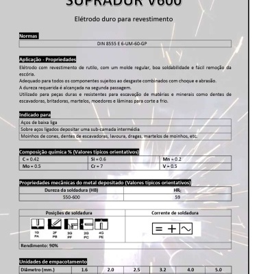 Ficha técnica do produto SUPRADUR V600 com texto e tabelas em português.
