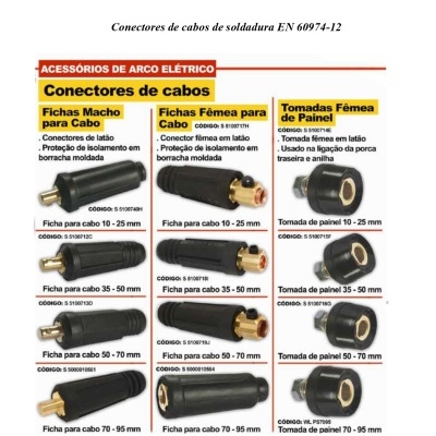 Conectores de cabos de soldadura com fichas macho e fêmea e tomadas de painel para vários tamanhos