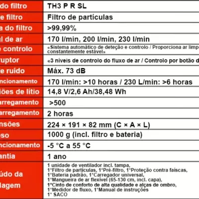 Tabela de especificações técnicas do filtro de partículas
