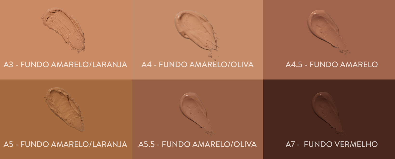 Corretivo Camuflagem Alta Cobertura Angel Wings - Catharine Hill Seis amostras de maquilhagem creme castanha com textos da base e tonalidade.