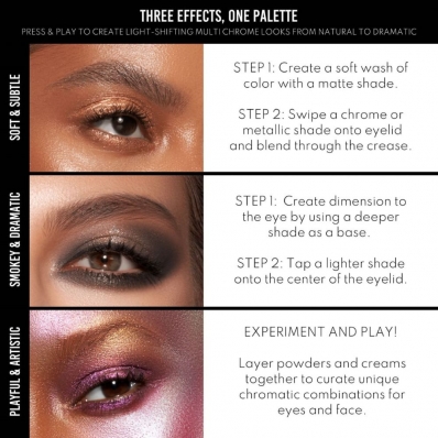Lightwork III Experience Palette Danessa Myricks Beauty Três estilos de maquilhagem para olhos com instruções de aplicação da paleta de sombras.
