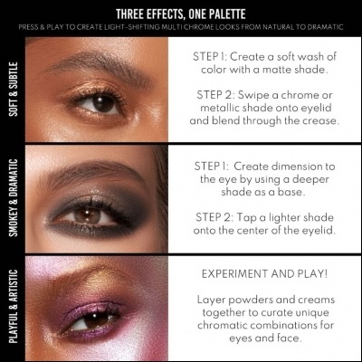 Três estilos de maquilhagem para olhos com instruções de aplicação da paleta de sombras.