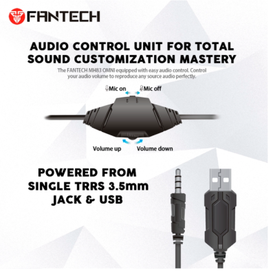 Controlo de áudio em preto com botões e cabos TRRS 3.5mm e USB