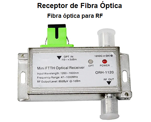 Receptor de Fibra Óptica Mini FTTH Optical Receiver metálico com conector verde e indicadores LED