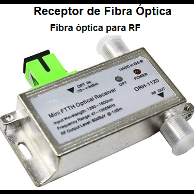 Receptor de fibra óptica metálico com conector verde e conetores coaxiais