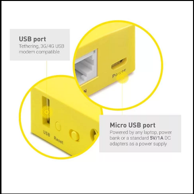 Caixa eletrónica amarela com portas USB, micro USB, botão Reset e porta Ethernet
