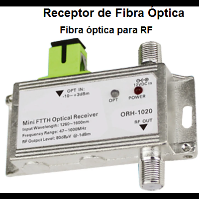 Receptor de fibra óptica metálico com conector verde e saídas RF