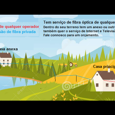 Ilustração de casas ligadas por rede de fibra óptica em área rural