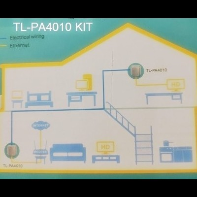 Embalagem do TL-PA4010 KIT com ilustração de casa e texto técnico.