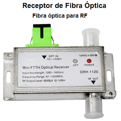 Receptor de Fibra Óptica Mini FTTH Optical Receiver metálico com conector verde e indicadores LED