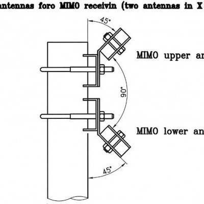 Esquema antenas MIMO UNICOM posicionadas em X com ângulos 45 e 90 graus