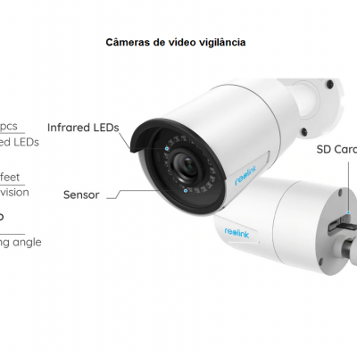 Câmeras de videovigilância brancas com LEDs infravermelhos e slot para cartão SD.