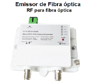 Emissor de fibra ótica RF branco com conectores metálicos e etiqueta com texto