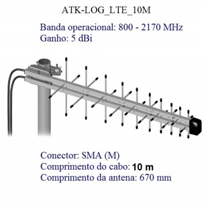Antena LTE ATK-LOG_LTE_10M com especificações técnicas e texto
