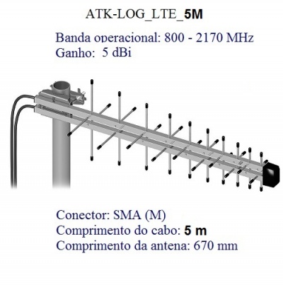 Antena log-periódica LTE ATK-LOG_LTE_5M com especificações técnicas visíveis