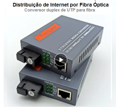 Dois conversores duplex de UTP para fibra óptica cinzentos com conectores e indicações de LEDs