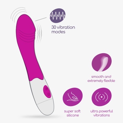Vibrador cor-de-rosa e branco com texto sobre modos e características