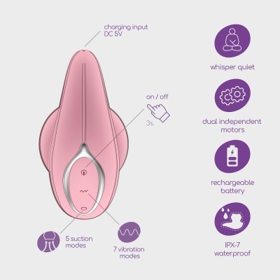 Dispositivo cor-de-rosa com modos de sucção e vibração e ícones informativos roxos.