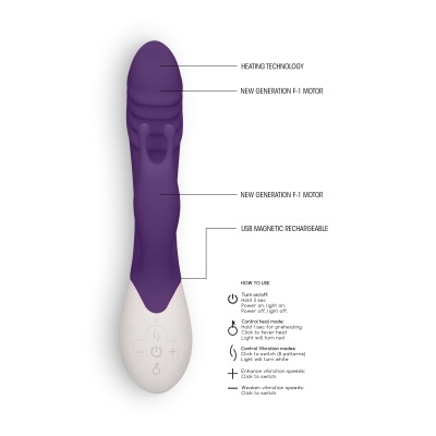 Vibrador roxo com base branca e instruções de uso ao lado