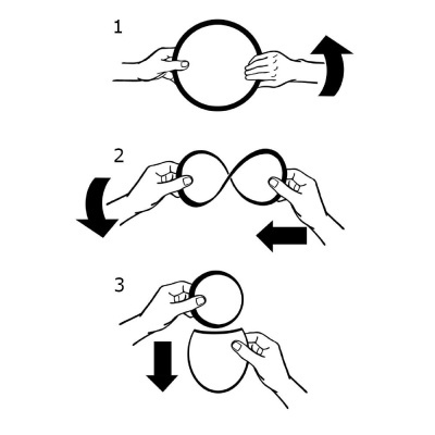 Instruções de manipulação de objeto circular em três passos