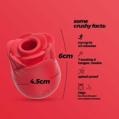 Dispositivo vermelho em forma de rosa com texto informativo ao lado