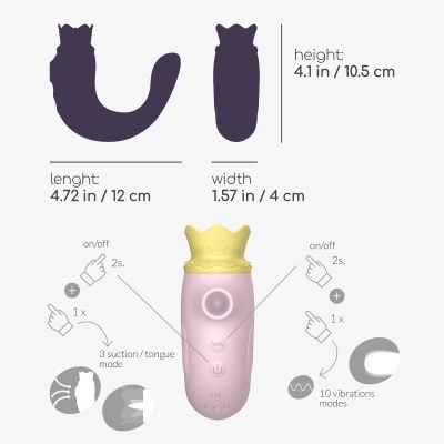 Dispositivo rosa com coroa dourada e botões, medidas e modos de uso ilustrados
