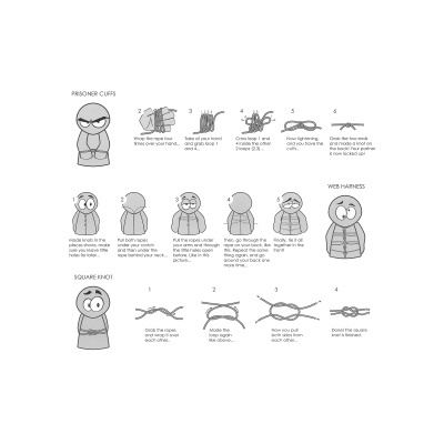 Ilustração passo a passo de amarrar com cordas com desenhos animados e textos em inglês.