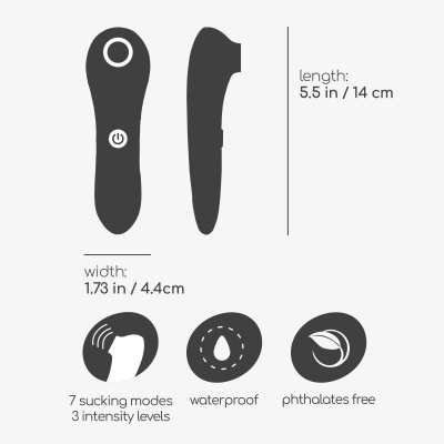 Dispositivo preto com botão, medidas e ícones de funcionalidades