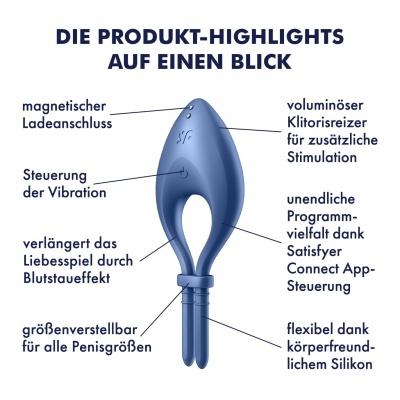 Produto azul com legendas em alemão destacando características técnicas