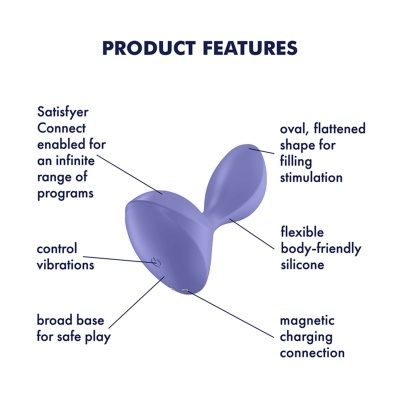 Produto para estimulação corporal roxo com base larga e várias características técnicas em texto.